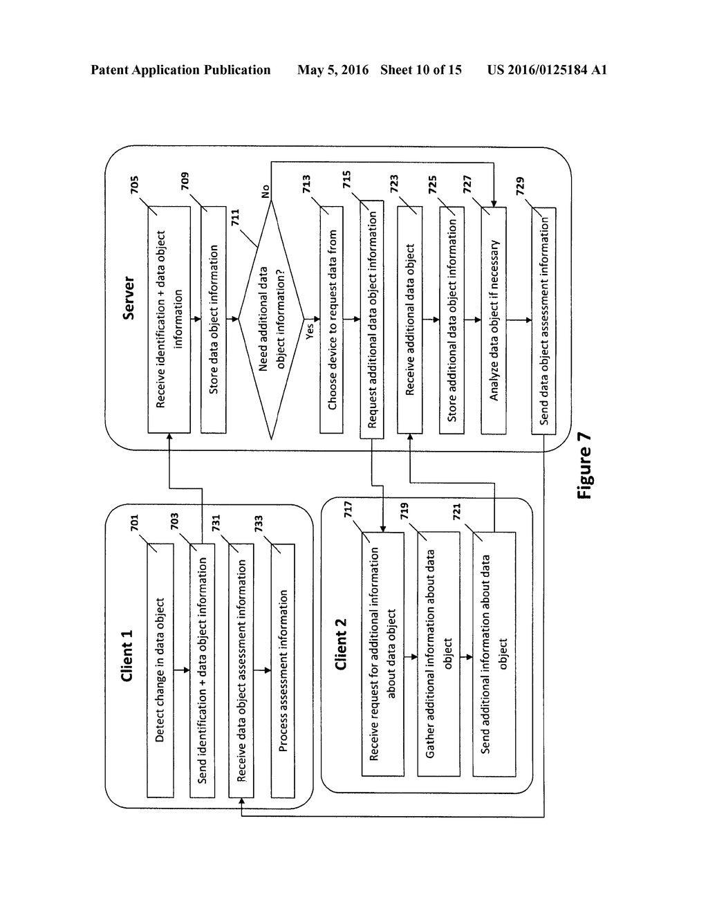 SYSTEM AND METHOD FOR IDENTIFYING A MOBILE APPLICATION LIKELY TO ADVERSELY     AFFECT NETWORK PERFORMANCE - diagram, schematic, and image 11