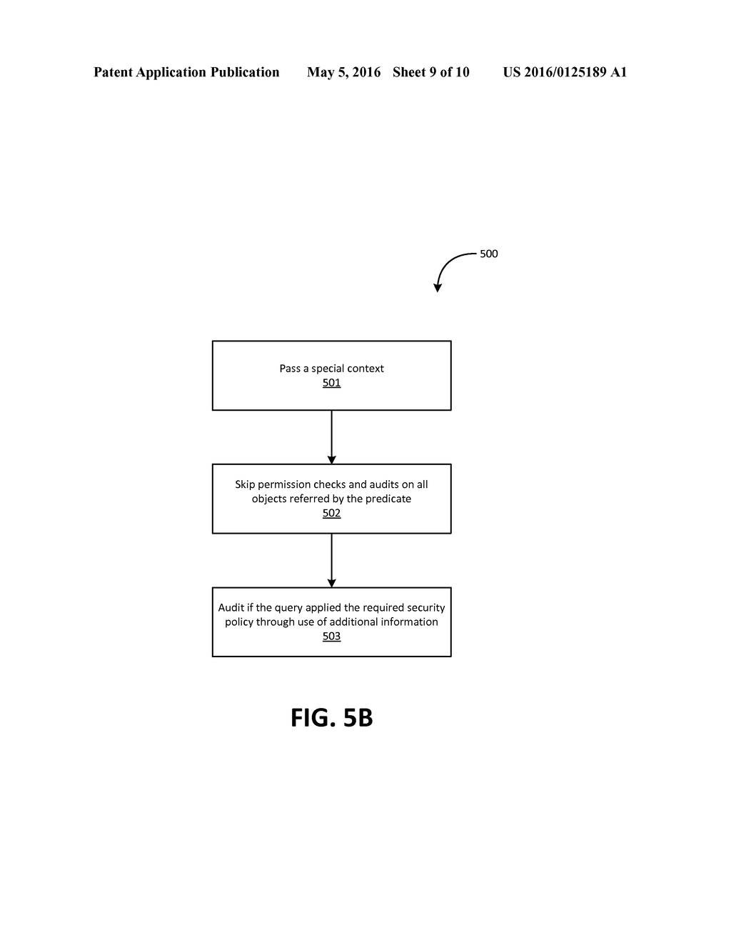 ROW LEVEL SECURITY - diagram, schematic, and image 10