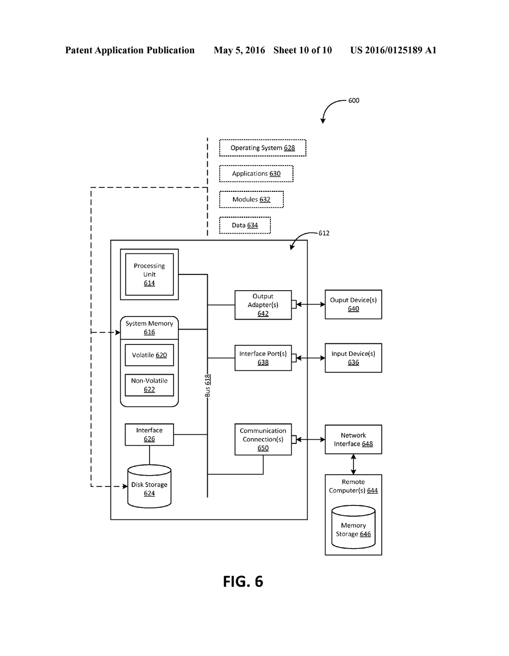 ROW LEVEL SECURITY - diagram, schematic, and image 11