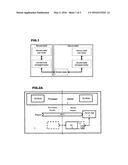 HARDWARE-PROTECTIVE DATA PROCESSING SYSTEMS AND METHODS USING AN     APPLICATION EXECUTING IN A SECURE DOMAIN diagram and image