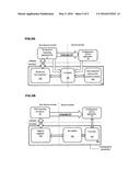 HARDWARE-PROTECTIVE DATA PROCESSING SYSTEMS AND METHODS USING AN     APPLICATION EXECUTING IN A SECURE DOMAIN diagram and image