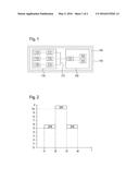 Method for operating a control device diagram and image