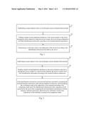 METHOD AND APPARATUS OF VERIFYING TERMINAL AND MEDIUM diagram and image