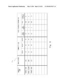 ARTICLE MANAGEMENT SYSTEM, ARTICLE MANAGEMENT METHOD, AND NON-TRANSITORY     COMPUTER READABLE MEDIUM STORING ARTICLE MANAGEMENT PROGRAM diagram and image