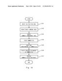 ARTICLE MANAGEMENT SYSTEM, ARTICLE MANAGEMENT METHOD, AND NON-TRANSITORY     COMPUTER READABLE MEDIUM STORING ARTICLE MANAGEMENT PROGRAM diagram and image