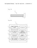 ARTICLE MANAGEMENT SYSTEM, ARTICLE MANAGEMENT METHOD, AND NON-TRANSITORY     COMPUTER READABLE MEDIUM STORING ARTICLE MANAGEMENT PROGRAM diagram and image