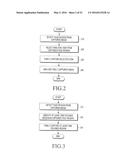 ELECTRONIC DEVICE, AND METHOD FOR ANALYZING FACE INFORMATION IN ELECTRONIC     DEVICE diagram and image