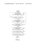 ELECTRONIC DEVICE, AND METHOD FOR ANALYZING FACE INFORMATION IN ELECTRONIC     DEVICE diagram and image