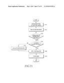 ELECTRONIC DEVICE, AND METHOD FOR ANALYZING FACE INFORMATION IN ELECTRONIC     DEVICE diagram and image