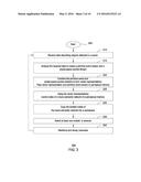 SEMANTIC REPRESENTATION MODULE OF A MACHINE-LEARNING ENGINE IN A VIDEO     ANALYSIS SYSTEM diagram and image