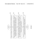 Systems And Methods For Secure Iris Imaging diagram and image