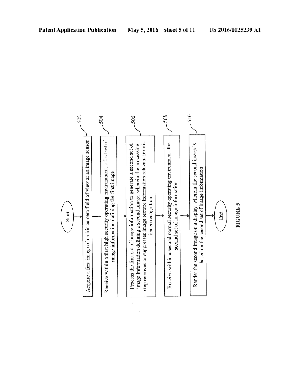 Systems And Methods For Secure Iris Imaging - diagram, schematic, and image 06