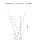 Systems And Methods For Secure Iris Imaging diagram and image