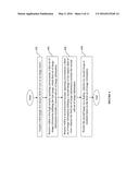 SYSTEMS AND METHODS FOR SECURE BIOMETRIC PROCESSING diagram and image