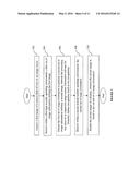 SYSTEMS AND METHODS FOR SECURE BIOMETRIC PROCESSING diagram and image