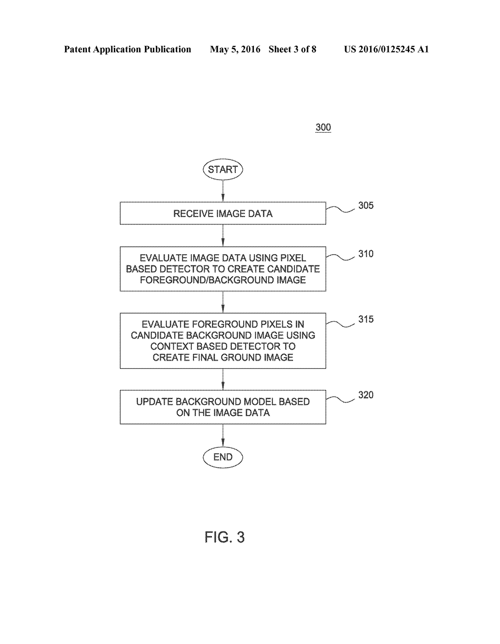 FOREGROUND DETECTOR FOR VIDEO ANALYTICS SYSTEM - diagram, schematic, and image 04