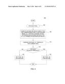 DYNAMIC ABSORPTION WINDOW FOR FOREGROUND BACKGROUND  DETECTOR diagram and image