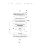 DYNAMIC ABSORPTION WINDOW FOR FOREGROUND BACKGROUND  DETECTOR diagram and image