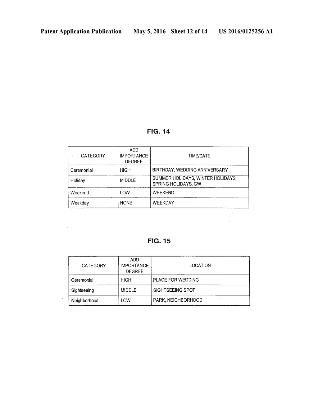 CONTENT EXTRACTING DEVICE, CONTENT EXTRACTING METHOD AND PROGRAM - diagram, schematic, and image 13