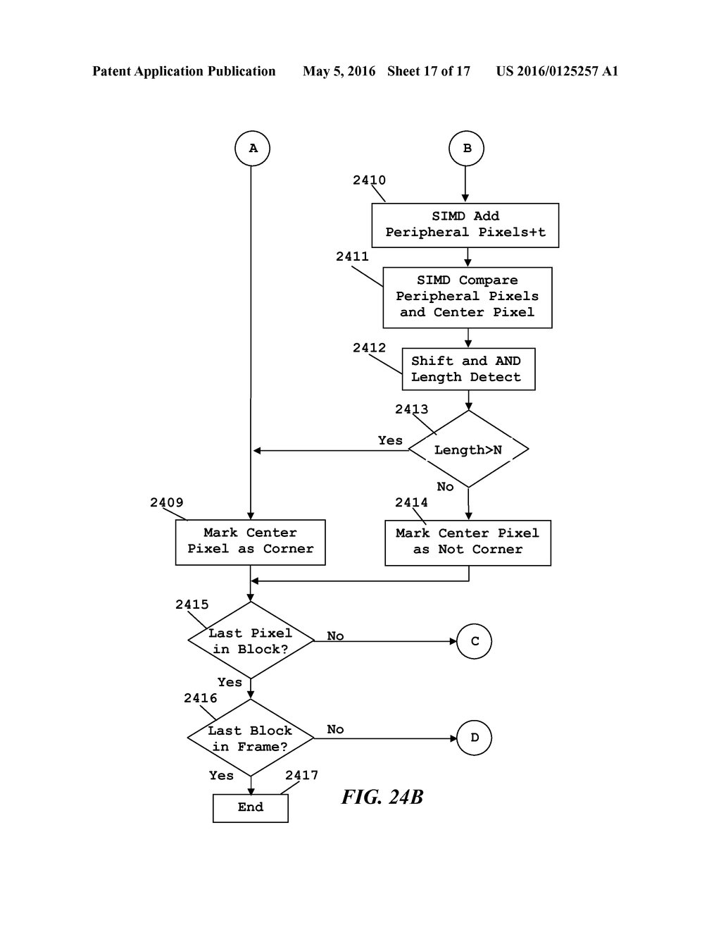 Optimized Fast Feature Detection for Vector Processors - diagram, schematic, and image 18