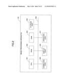 IMAGE PROCESSING APPARATUS AND IMAGE PROCESSING METHOD diagram and image