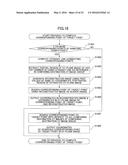 IMAGE PROCESSING APPARATUS AND IMAGE PROCESSING METHOD diagram and image