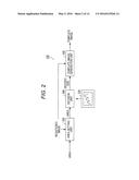 Image Processing Method, Image Processing Device, And Image Processing     Program diagram and image