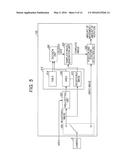 Image Processing Method, Image Processing Device, And Image Processing     Program diagram and image