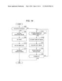 Image Processing Method, Image Processing Device, And Image Processing     Program diagram and image