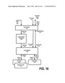 System And Method For Providing Objectified Image Renderings Using     Recognition Information From Images diagram and image