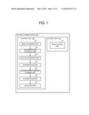 MACHINE LEARNING DEVICE AND CLASSIFICATION DEVICE FOR ACCURATELY     CLASSIFYING INTO CATEGORY TO WHICH CONTENT BELONGS diagram and image