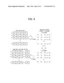 MACHINE LEARNING DEVICE AND CLASSIFICATION DEVICE FOR ACCURATELY     CLASSIFYING INTO CATEGORY TO WHICH CONTENT BELONGS diagram and image