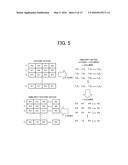 MACHINE LEARNING DEVICE AND CLASSIFICATION DEVICE FOR ACCURATELY     CLASSIFYING INTO CATEGORY TO WHICH CONTENT BELONGS diagram and image