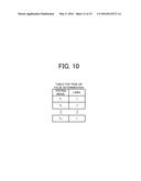 MACHINE LEARNING DEVICE AND CLASSIFICATION DEVICE FOR ACCURATELY     CLASSIFYING INTO CATEGORY TO WHICH CONTENT BELONGS diagram and image