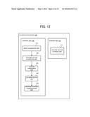 MACHINE LEARNING DEVICE AND CLASSIFICATION DEVICE FOR ACCURATELY     CLASSIFYING INTO CATEGORY TO WHICH CONTENT BELONGS diagram and image