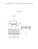 MACHINE LEARNING DEVICE AND CLASSIFICATION DEVICE FOR ACCURATELY     CLASSIFYING INTO CATEGORY TO WHICH CONTENT BELONGS diagram and image