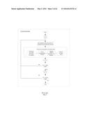 Raster Image Processor With Printhead Profile Compensation for a Multi     Level Digital Printing Machine diagram and image