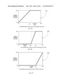 Raster Image Processor With Printhead Profile Compensation for a Multi     Level Digital Printing Machine diagram and image