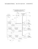 Raster Image Processor With Printhead Profile Compensation for a Multi     Level Digital Printing Machine diagram and image