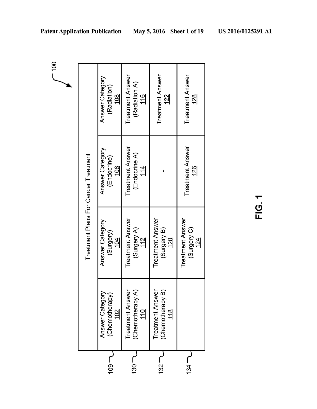 ANSWER INTERACTIONS IN A QUESTION-ANSWERING ENVIRONMENT - diagram, schematic, and image 02