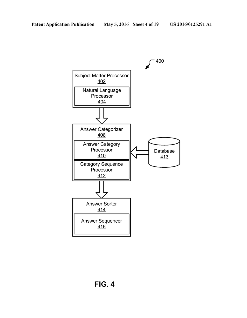 ANSWER INTERACTIONS IN A QUESTION-ANSWERING ENVIRONMENT - diagram, schematic, and image 05