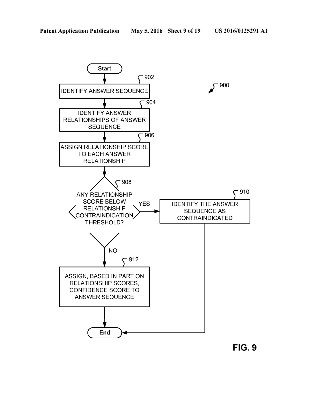 ANSWER INTERACTIONS IN A QUESTION-ANSWERING ENVIRONMENT - diagram, schematic, and image 10