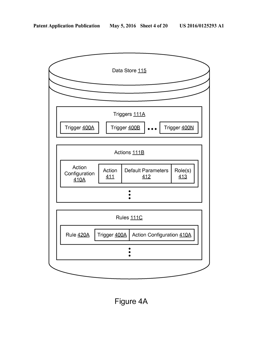 RULE-BASED ACTION TRIGGERING IN A PROVIDER NETWORK - diagram, schematic, and image 05