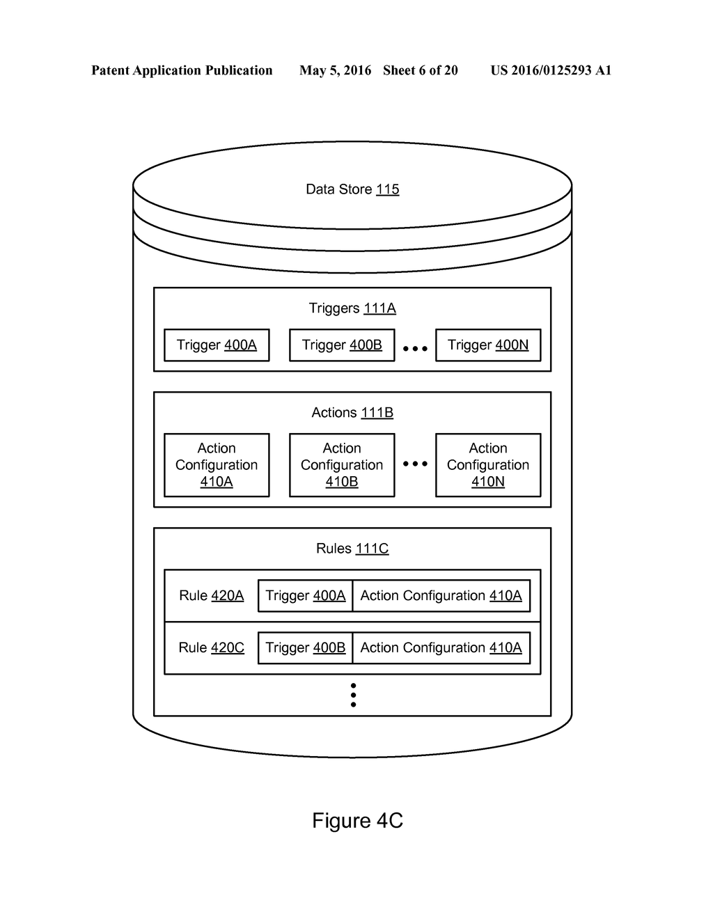 RULE-BASED ACTION TRIGGERING IN A PROVIDER NETWORK - diagram, schematic, and image 07