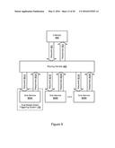 RULE-BASED ACTION TRIGGERING IN A PROVIDER NETWORK diagram and image