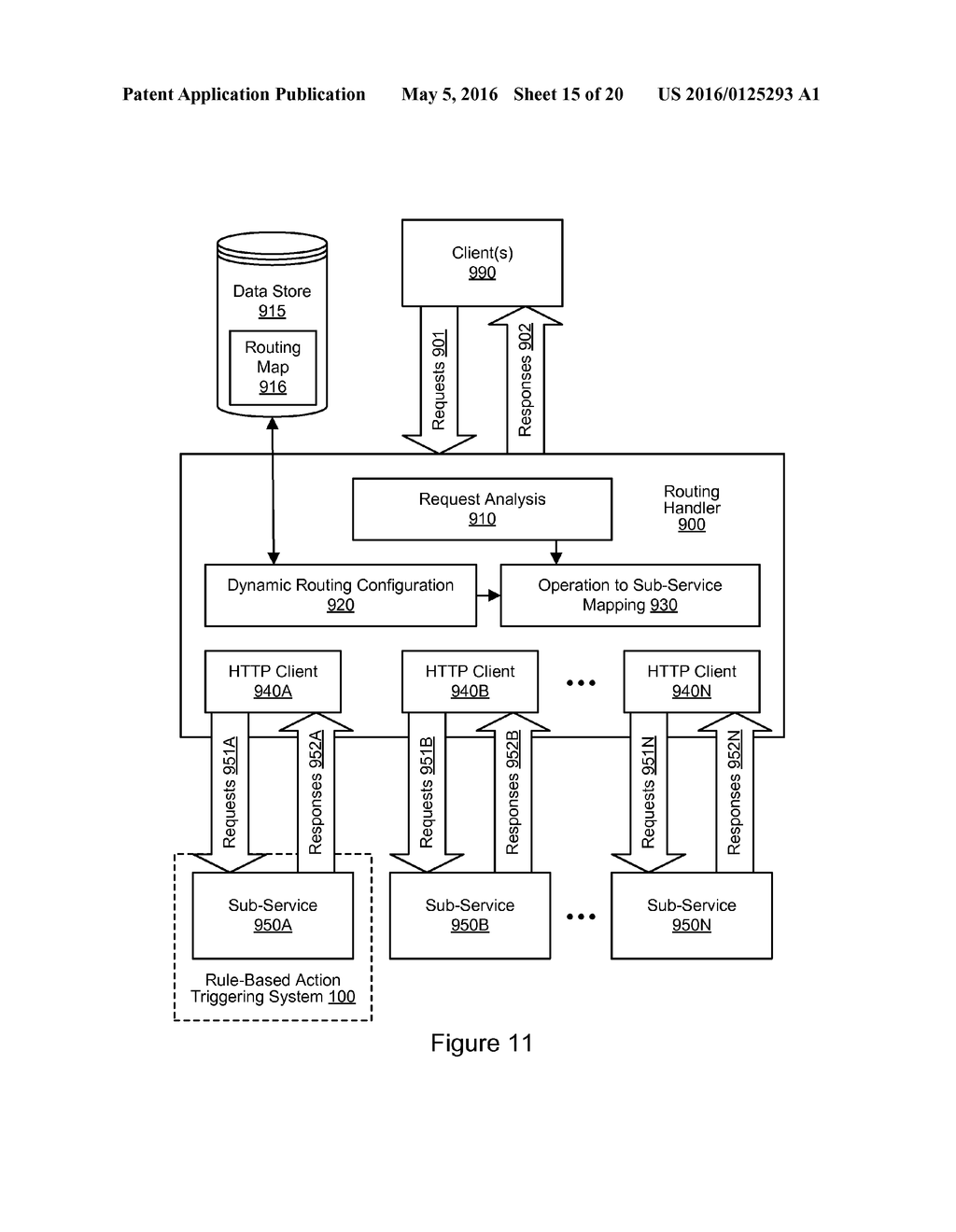 RULE-BASED ACTION TRIGGERING IN A PROVIDER NETWORK - diagram, schematic, and image 16