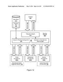 RULE-BASED ACTION TRIGGERING IN A PROVIDER NETWORK diagram and image