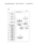 USER-INTERACTION TOY AND INTERACTION METHOD OF THE TOY diagram and image