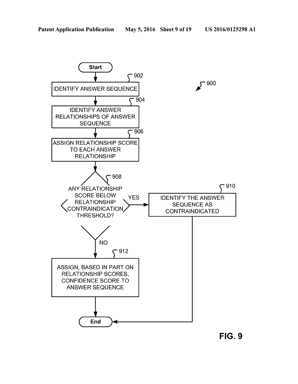 ANSWER SEQUENCE EVALUATION - diagram, schematic, and image 10