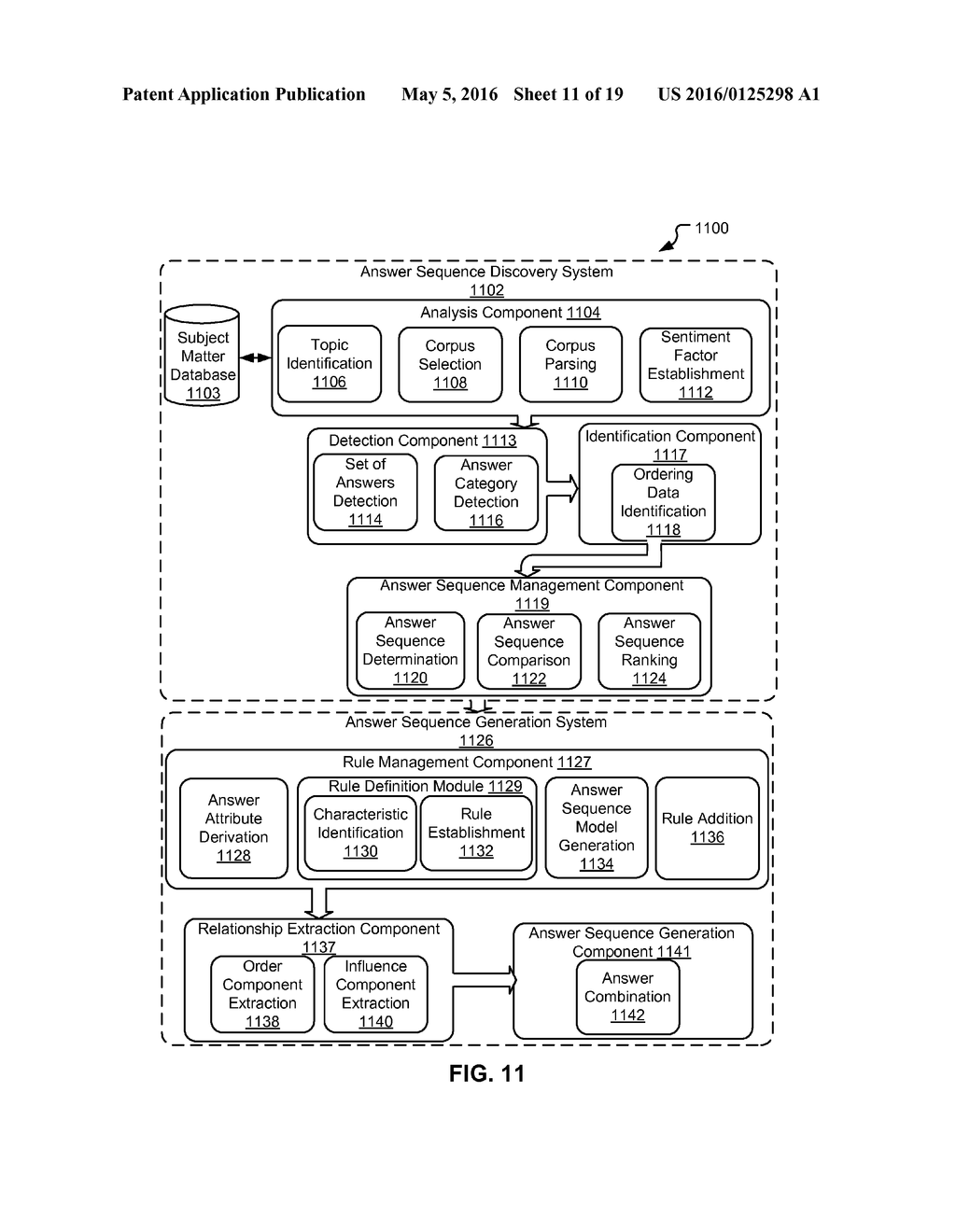 ANSWER SEQUENCE EVALUATION - diagram, schematic, and image 12